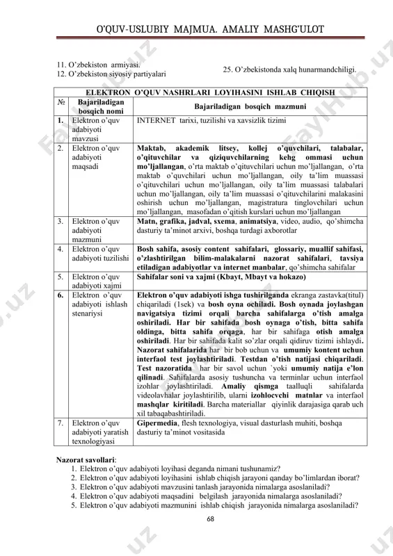 kiston respublikasini rivojlantirishning beshta ustuvor yo‘nalishi bo‘yicha harakatlar strategiyasi. 2. tabiatni asrab-avaylash kelajagimizni ta’minlash garovidir. 3. o’zbekiston mustaqil diyor. 4. o’zbekiston sporti - kecha va bugun. 5. o’zbekiston foydali qazilma boyliklari. 6. o’zbekiston meva-sabzavotlari. 7. o’zbekistonda meditsina. 8. o’zbekistonda fan taraqqiyoti. 9. o’zbekistonda ta’lim tizimi. 10. o’zbekiston qonunchiligi. 11. o’zbekiston armiyasi. 12. o’zbekiston siyosiy partiyalari 13. ziyonet tizimi imkoniyatlari. 14. o’zbekistonda internet tizimi. 15. elektron hukumat. 16. ijtimoiy tarmoqlar. 17. o’zbekistonda avtomobil ishlab chiqarish sohasi. 18. o’zbekiston qishloq xo’jaligi. 19. o’zbekiston yoshlar ittifoqi. 20. o’zbekiston qadimiy shaharlari. 21. toshkent - o’zbekiston poytaxti. 22. termiz qadimiy va navqiron shahar. 23. surxondaryo serquyosh diyor. 24. termiz davlat universiteti - yirik bilim maskani. 25. o’zbekistonda xalq hunarmandchiligi. elektron o’quv nashrlari loyihasini ishlab chiqish № bajariladigan bosqich nomi bajariladigan bosqich mazmuni 1. elektron o’quv adabiyoti mavzusi internet tarixi, tuzilishi va xavsizlik tizimi 2. elektron o’quv adabiyoti maqsadi maktab, akademik litsey, kollej o’quvchilari, talabalar, o’qituvchilar …