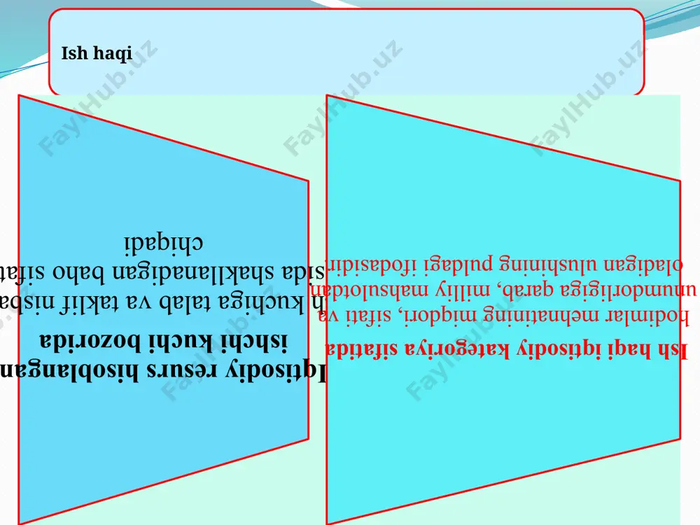 chi omillar 1.mamlakat aholisining soni; 2. aholining umumiy sonida mehnatga yaroqli bo‘lganlar salmog‘i; 3.aholining jinsiy va yosh tarkibi. mehnatning sof raqobatli bozorda ish haqi darajasining aniqlanishi: 1. ish haqi darajasi alohida mehnat turiga yalpi talab va uning yalpi taklifi ta'sirida aniqlanadi; 2. alohida ishga yollanuvchilar va ishga yollovchilar ish haqi darajasiga ta'sir ko‘rsata olmaydi; 3. mehnatga umumiy talab yoki uning umumiy taklifidagi ancha katta o‘zgarishlar ish haqi darajasida o‘zgarish bo‘lishiga olib keladi. monopsoniya sharoitida ish haqi darajasining aniqlanishi: >ishga yollovchilar ish haqi darajasini belgilashda nisbiy hukmronlikka ega bo‘ladi; >alohida mehnat turi taklifining cheklanishi ish haqi o‘rtacha darajasining ko‘tarilishiga olib keladi; >mehnat turiga talab kamayganda ish haqi darajasi pasayadi. inson kapitaliga investisiyalar: >ta'limga va malakaviy tayyorgarlikka investisiyalar; sog‘liqni saqlashga investisiyalar; >ishchi kuchi qo‘nimligini ta'minlashga investisiyalar. 20 21 mehnat munosabatlari - bu bir tomondan ish beruvchilar boshqa tomondan ishga yollanuvchilar hamda davlat va kasaba uyushmalari o‘rtasida ishchi kuchini yollash yuzasidan vujudga keladigan …
