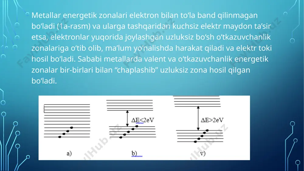 yarim o'tkazgich - Page 3