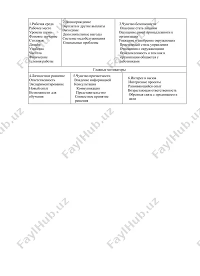 менежментасослари — PPTX