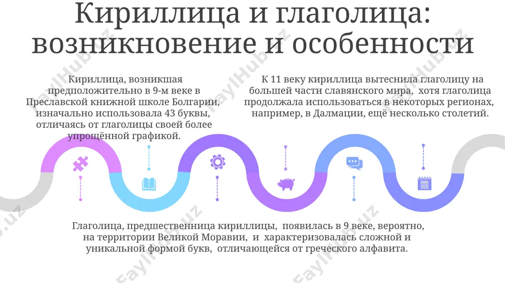 появление и развитие славянской письменности - Page 5