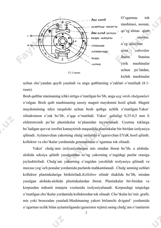 amlari o’ralgan. bosh qutb mashinaning asosiy magnit maydonini hosil qiladi. magnit maydonnining tekis tarqalishi uchun bosh qutbga uchlik o’rnatilgan.yakor` silindrsimon o’zak bo’lib, o’qqa o’rnatiladi. yakor` qalinligi 0,35-0,5 mm li elektrotexnik po’lat plastinkalar to’plamidan tayyorlanadi. uyurma toklarga bo’ladigan quvvat isrofini kamaytirish maqsadida plastinkalar bir-biridan izolyasiya qilinadi. aylanuvchan yakorning chulg`amlarida o’zgaruvchan eyuk hosil qilinib, kollektor va cho’tkalar yordamida generatordan o’zgarmas tok olinadi. yakor` chulg`ami izolyasiyalangan mis simdan iborat bo’lib, u alohida-alohida seksiya qilinib yasalgandan so’ng yakorning o’zagidagi pazlar orasiga joylashtiriladi. chulg`am yakorning o’zagidan yaxshilab izolyasiya qilinadi va maxsus yog`och ponalar yordamida pazlarda mahkamlanadi . chulg`amning uchlari kollektor plastinkalariga biriktiriladi.kollektor silindr shaklida bo’lib, misdan yasalgan alohida-alohida plastinkalardan iborat. plastinkalar bir-biridan va korpusdan mikanit manjeta vositasida izolyasiyalanadi. korpusdagi tutqichga o’rnatilgan cho’tkalar yordamida kollektordan tok olinadi. cho’tkalar ko’mir, grafit, mis yoki bronzadan yasaladi.mashinaning yakori birlamchi dvigatel` yordamida o’zgarmas tezlik bilan aylantirilganda (generator rejimi) uning chulg`am o’ramlarini bosh magnit kuch chiziqlari kesib o’tish natijasida, elektromagnit induksiyasi …