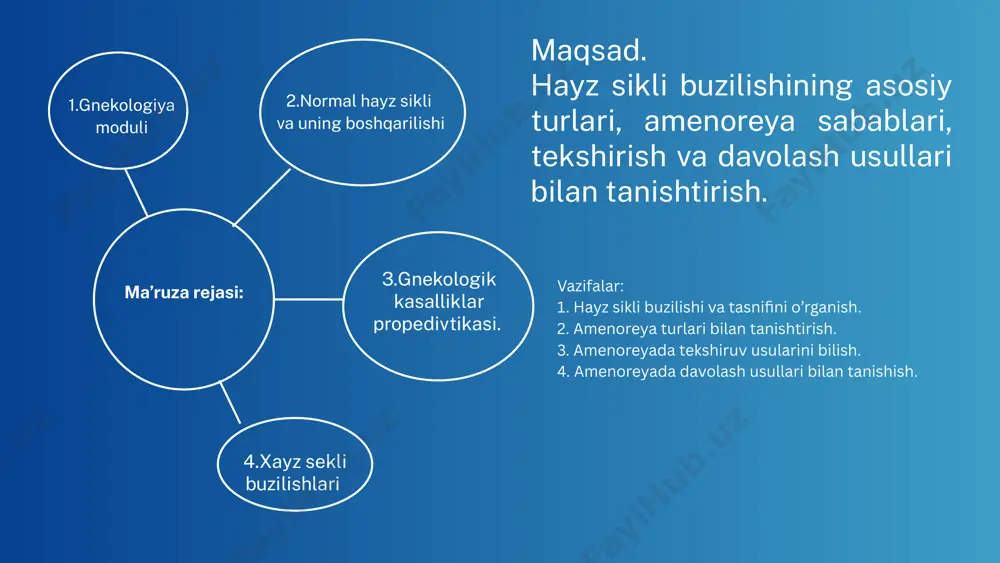 a’zolari sekretor faoliyatining buzilishi, bu ginekologik kasalliklarning eng ko‘p uchraydigan simptomlaridan biridir. ginekologga murojaat qilgan bemorlarning yarmidan ko‘pi oqchil ajralishidan shikoyat qiladilar. bu simptom so‘zak, trixomoniaz, xavfli o‘smalar va boshqalarda ko‘pincha birinchi va uzoq vaqt davom qiladigan yagona simptom bo‘lib hisoblanadi. fiziologik sharoitlarda ham jinsiy a’zolar shilliq qavati namlanib turadi. bachadon naylari sekretor hujayralari, bachadon tanasi va bo‘yni shilliq qavati bezlari ushbu a’zolar ichki yuzalarini namlab turadigan sekretni kam miqdorda ishlab chiqaradi. normal sharoitlarda bachadon bo‘yni 24 soat davomida 0,5-1 ml sekret ishlab chiqaradi. ajralmalar servikal kanal orqali qinga tushadi. qin shilliq qavatida bezlar bo‘lmaydi va sekret ishlab chiqarilmaydi. ayol sog‘lomlik vaqtida qin ajralmalarini sezmaydi. patologik turdagi oqchillar turli sabablardan kelib chiqadi. vestibulyar oqchillar vulvaning yallig‘lanish kasalliklari bilan bog‘liq; 1)qin oqchillari-ko‘p xollarda ayollarning tibbiy yordamga murojaat qilishlariga sabab bo‘ladi. normal sharoitlarda qin ajralmalari oq rangli,qaymoqsimon konsistensiyali, nordon reaksiyaga-(rh-4,5-5,5) ega bo‘ladi. ular 3 ta tarkibiy qismdan iborat: ko‘chib tushgan yassi epiteliylar, …
