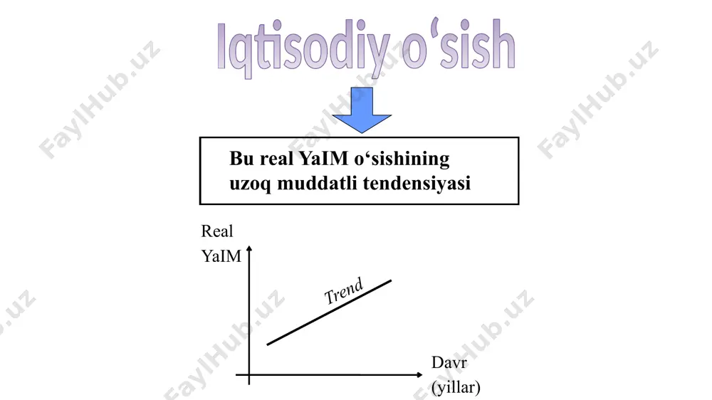 iqtisodiyotning sikkligi - Page 3