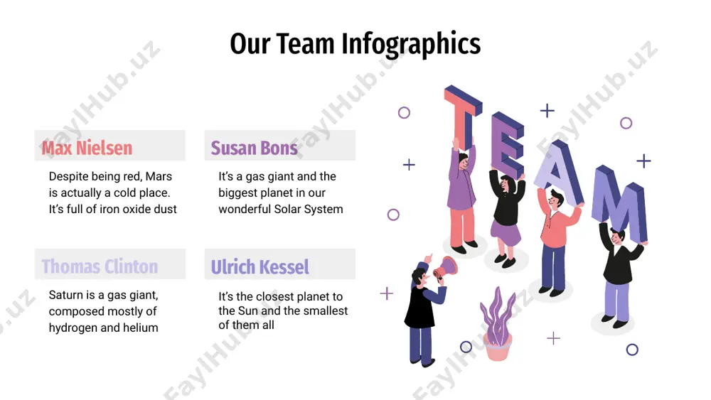 our team infographics nick jonas max johns venus, the second planet from the sun, is hot and has a very poisonous atmosphere mercury is the closest planet to the sun and the smallest one in the entire solar system jupiter is a gas giant, the biggest planet in the solar system and the fourth-brightest object louis bons our team infographics it’s a gas giant and the biggest planet in the solar system mercury is the smallest and closest planet to the sun mars is actually a cold place. it’s a planet full of iron oxide dust it has a beautiful name, but it’s hot, even more than mercury alice milles susan bones ted williams max nielsen 1 2 3 4 our team our team infographics carla smith john james venus has a beautiful name and is the second planet from the sun. it’s hot and has a very poisonous atmosphere …