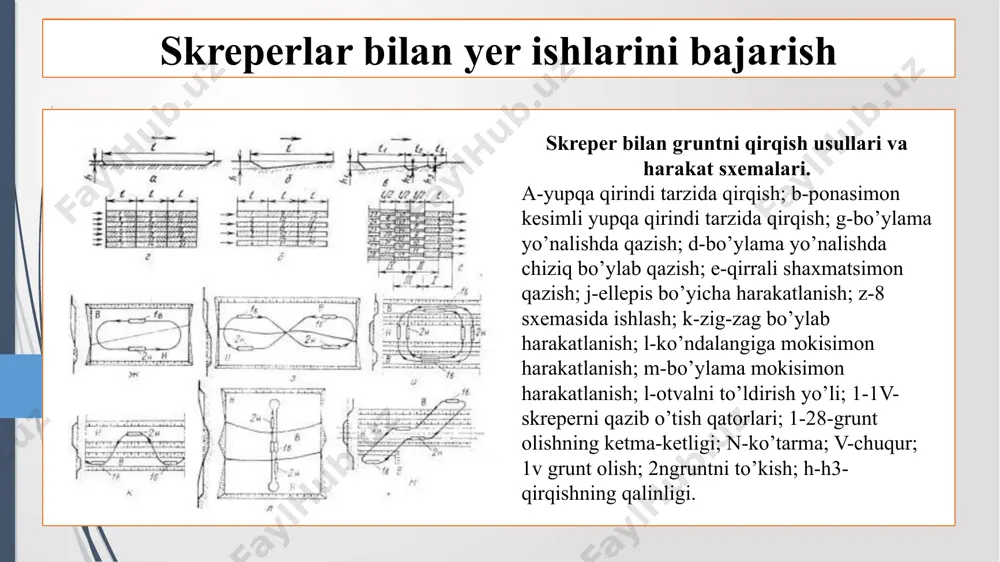 skreperlar ish unumdorligini oshirishning tashkiliy, texnologik usullari - Page 4