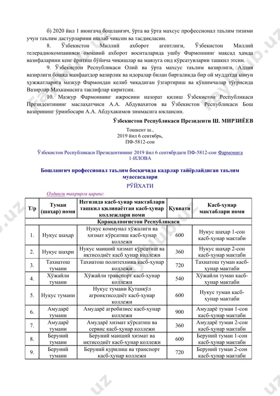 ёрлаш харажатлари тегишли вазирлик, идораларнинг бюджетдан ташқари маблағлари, ўқувчиларни давлат буюртмаси ва тўлов-контракт асосида ўқитишдан тушадиган маблағлар ҳамда қонунчиликда тақиқланмаган бошқа манбалар ҳисобидан амалга оширилади; е) касб-ҳунар мактаблари, коллежлар ва техникумларга идоравий бўйсунувидан қатъи назар ўқув-методик раҳбарлик қилиш ҳамда бу соҳада давлат сиёсатини юритиш ўзбекистон республикаси олий ва ўрта махсус таълим вазирлиги томонидан амалга оширилади. 4. ўзбекистон республикаси молия вазирлиги 2020 йил 1 январдан янги ташкил этиладиган бошланғич, ўрта ва ўрта махсус профессионал таълим муассасаларининг таъминотига, шу жумладан уларнинг жорий сақланишига, фаолиятини юритишига, моддий-техник базасини мустаҳкамлашга давлат бюджети параметрлари доирасида зарур молиялаштиришни назарда тутсин. 5. ўзбекистон республикаси халқ таълими вазирлиги ҳамда вазирлар маҳкамаси ҳузуридаги таълим сифатини назорат қилиш давлат инспекциясининг умумий ўрта таълим муассасаларининг 10-11-синфлари ўқувчиларига касбий таълим беришга ихтисослашган ўқув-ишлаб чиқариш мажмуаларини тугатиш тўғрисидаги таклифига розилик берилсин. белгилансинки, умумий ўрта таълим муассасаларининг 10-11-синфлари ўқувчиларига касбий таълим беришга ихтисослашган ўқув-ишлаб чиқариш мажмуалари тугатилиши ҳисобига бўшайдиган маблағлар профессионал таълим тизимини молиялаштиришга …