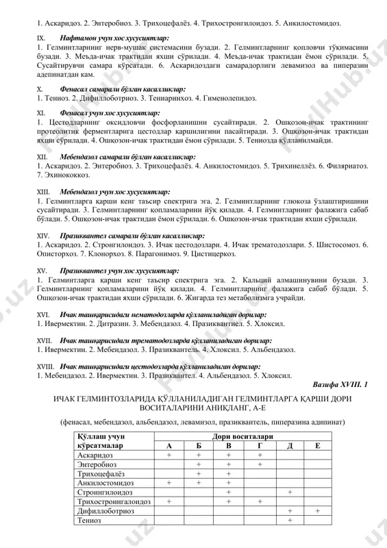 ган касалликлар: 1. аскаридоз. 2. энтеробиоз. 3. анкилостомидоз. 4. трихоцефалёз. 5. трихостронгилоидоз. v. левамизол аскаридозда қўлланилганда: 1. гелминт мушакларини фалажлайди. 2. гелминт мушакларини қўзғатади. 3. гельминтлар метаболизмини бузади. 4. гелминтлар метаболизмини ўзгартирмайди. 5. бир маротаба энтерал киритилганда самарадор. 6. узоқ муддат қўллаш талаб қилинади. vi. пиперазин адипинат самарали бўлган касалликлар: 1. аскаридоз. 2. энтеробиоз. 3. трихоцефалёз. 4. анкилостомидоз. 5. трихостронгилоидоз. vii. пиперазин адипинатнинг таъсир хусусиятлари: 1. гелминт мушакларини фалажлайди. 2. гелминт мушакларини қўзғатади. 3. нематодларнинг ичаклар бўйлаб фаол ҳаракатланишига тўсқинлик қилади. 4. нематодларнинг ичаклар бўйлаб фаол ҳаракатланишини осонлаштиради. 5. аскаридозда самарадорлиги бўйича левамизолдан қолишмайди. viii. нафтамон самарали бўлган касалликлар: 1. аскаридоз. 2. энтеробиоз. 3. трихоцефалёз. 4. трихостронгилоидоз. 5. анкилостомидоз. ix. нафтамон учун хос хусусиятлар: 1. гелминтларнинг нерв-мушак системасини бузади. 2. гелминтларнинг қопловчи тўқимасини бузади. 3. меъда-ичак трактидан яхши сўрилади. 4. меъда-ичак трактидан ёмон сўрилади. 5. сусайтирувчи самара кўрсатади. 6. аскаридоздаги самарадорлиги левамизол ва пиперазин адепинатдан кам. x. фенасал самарали бўлган …
