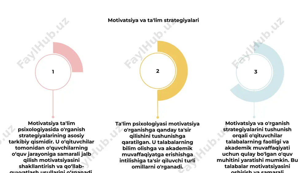 i birlashtirgan holda, o'qituvchilar turli talabalar ehtiyojlarini qondiradigan qo'llab-quvvatlovchi va inklyuziv ta'lim muhitini yaratishi mumkin. bundan tashqari, ta'lim psixologiyasi o'qituvchilarga samarali o'qitish strategiyalarini, baholash usullarini va sinfni boshqarish usullarini ishlab chiqish va amalga oshirishda rahbarlik qilishi mumkin. ushbu yondashuv o'qituvchilarga o'quv natijalarini optimallashtirish va sinfda ijobiy talabalar tajribasini rivojlantirishga yordam beradi. e'tiboringiz uchun rahmat