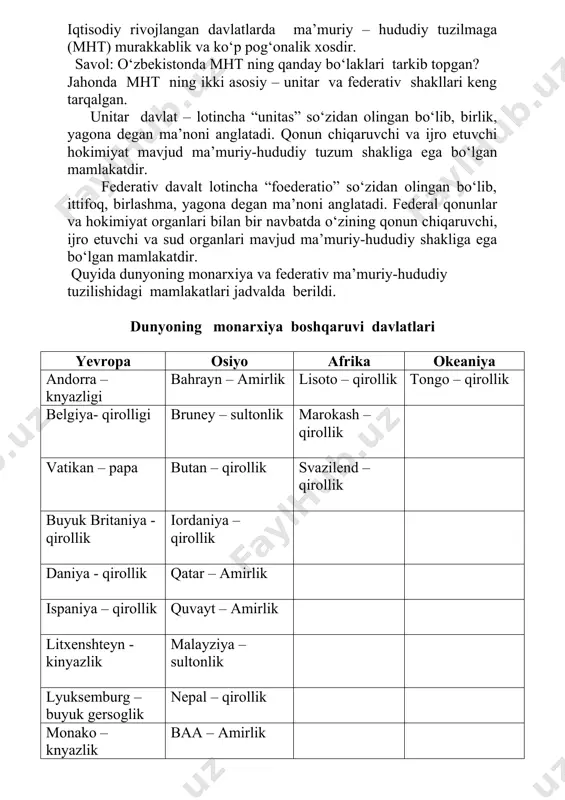 n bo‘lib, birlik, yagona degan ma’noni anglatadi. qonun chiqaruvchi va ijro etuvchi hokimiyat mavjud ma’muriy-hududiy tuzum shakliga ega bo‘lgan mamlakatdir. federativ davalt lotincha “foederatio” so‘zidan olingan bo‘lib, ittifoq, birlashma, yagona degan ma’noni anglatadi. federal qonunlar va hokimiyat organlari bilan bir navbatda o‘zining qonun chiqaruvchi, ijro etuvchi va sud organlari mavjud ma’muriy-hududiy shakliga ega bo‘lgan mamlakatdir. quyida dunyoning monarxiya va fеdеrativ ma’muriy-hududiy tuzilishidagi mamlakatlari jadvalda berildi. dunyoning monarxiya boshqaruvi davlatlari yevropa osiyo afrika okeaniya andorra – knyazligi bahrayn – amirlik lisoto – qirollik tongo – qirollik bеlgiya- qirolligi brunеy – sultonlik marokash – qirollik vatikan – papa butan – qirollik svazilеnd – qirollik buyuk britaniya - qirollik iordaniya – qirollik daniya - qirollik qatar – amirlik ispaniya – qirollik quvayt – amirlik litxеnshtеyn - kinyazlik malayziya – sultonlik lyuksеmburg – buyuk gеrsoglik nеpal – qirollik monako – knyazlik baa – amirlik nidеrlandiya – qirollik ummon – sultonlik norvеgiya – qirollik saudiya.arabistoni …