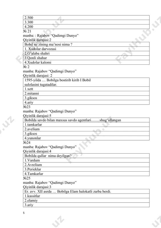 jabov “qadimgi dunyo” qiyinlik darajasi:4 qaysi davlat oriylar mamlakati deb atalgan? 1.eron 2.iroq 3.suriya 4.yaman №52 manba: rajabov “qadimgi dunyo” qiyinlik darajasi:3 fors mixxati necha belgidan iborat? 1.40 2.80 3.60 4.70 №53 manba: rajabov “qadimgi dunyo” qiyinlik darajasi:3 kir ii qachon lidiyani bosib oldi? 1.mil avv 547-yil 2.mil avv 530-yil 3.mil avv 558-yil 4.mil avv 574-yil №54 manba: rajabov “qadimgi dunyo” qiyinlik darajasi: 4 “budda davri” nechanchi asrga to’g’ri keladi? 1.mil avv vi-iii asrlar 2.mil avv vii-v asrlar 3.mil avv x-xii asrlar 4.mil avv ix-x asrlar №55 manba: rajabov “qadimgi dunyo” qiyinlik darajasi:4 kimning davrida maurya gullab yashnaydi? 1.ashoka 2.chandragupta i 3.magadha 4.chandragupta ii №56 manba: : rajabov “qadimgi dunyo” qiyinlik darajasi:4 shimoliy-g‘arbiy hindistondagi neolit madaniyati qachon vujudga kelgan? 1.mil avv v-iv mingyilliklar 2.mil avv iii-ii mingyilliklar 3.mil avv iv-iii mingyilliklar 4.mil avv ii-i mingyilliklar №57 manba: rajabov “qadimgi dunyo” qiyinlik darajasi:4 ajanta nechta ibodatxonadan iborat? 1.29 2.40 3.32 4.31 …