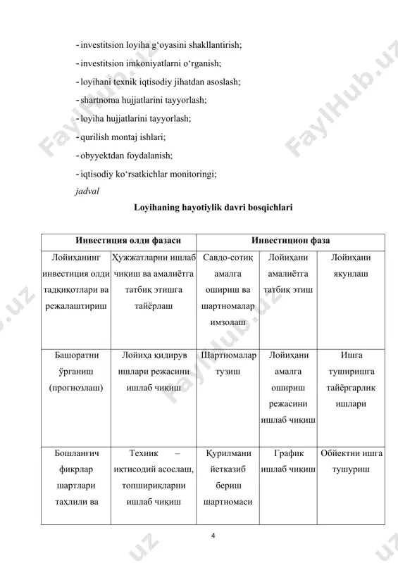 asalan aksiya yoki obligatsiya zayem, garov kredit va hokazolar; · yyer; · imorat, inshoot, mashina va qurilmalar, o‘lchov asboblari va boshqalar; · pul yekvivaliyentiga yega bo‘lgan mulk huquqi. amaliyotda investitsion loyihalar imkoniyatlarini tadqiq qilishda quyidagilar ko‘zda tutiladi: · yeksport va importni hisobga olgan holda oldindan mahsulot (xizmat)ga bo‘lgan talabni o‘rganish; · mahsulotni bazis, joriy va bashorat qilingan narxi darajasini baholash; · qatnashchilar tarkibi va loyihani amalga oshirishni tashkiliy – huquqiy shakllari yuzasidan takliflar tayyorlash; · oldindan tijorat samaradorligini baholash va umumlashgan normativlar bo‘yicha ko‘zlangan investitsiya hajmiga baho berish; · texnik iqtisodiy asosnoma bo‘yicha oldindan bahoni tayyorlash. · investitsion imkoniyatlar natijasi asoslarini tasdiqlash. · loyiha qidiruv ishlari shartnoma hujjatlarini tayyorlash. investitsion imkoniyatlarni tadqiq etishning maqsadi – bu imkoniyatli investor uchun investitsion takliflarni tayyorlash hisoblanadi. agar bu yyerda investorda ehtiyoj yo‘q bo‘lsa, unda barcha ishlar ishlab chiqaruvchi hisobiga to‘g‘ri keladi. loyihani texnik iqtisodiy jihatdan to‘la asoslash quyidagilarni ko‘zda tutadi: · keng qamrovli …