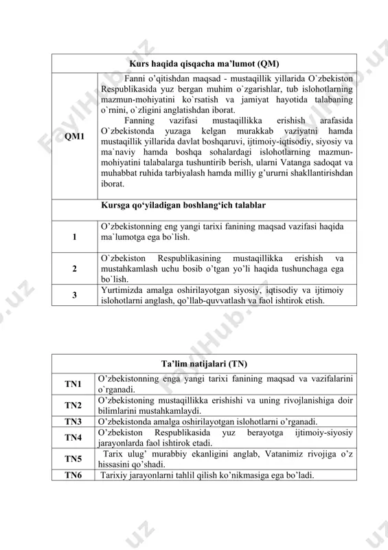tlar. 2 m11 mustaqillik yillarida qoraqalpog’iston respublikasi. 2 m12 o’zbekiston va jahon hamjamiyati. 2 m13 o’zbekistonning mintaqada tinchlik va barqarorlikni ta’minlash borasida olib borgan siyosati. 2 m14 yangilanayotgan o’zbekiston: milliy tiklanishdan – milliy yuksalish sari. 2 m15 o’zbekiston respublikasining xalqaro reyting va indekslardagi o’rni va nufuzini ortib borishi. 2 jami 30soat mashg‘ulotlar shakli: seminar s1 kirish.“o’zbekistonning eng yangi tarixi” o’quv fanining predmeti, maqsadi va vazifalari. 2 s2 mustaqillikka erishish arafasida o’zbekistondagi ijtimoiy-siyosiy jarayonlar. 2 s3 mustaqil o’zbekiston respublikasining tashkil topishi va uning tarixiy ahamiyati. 2 s4 o’zbekistonning o’ziga xos istiqlol va taraqqiyot yo’li. 2 s5 o’zbekistonda demokratik, fuqarolik jamiyati asoslarining shakllanishi, amalga oshirilgan siyosiy islohotlar. 2 s6 o’zbekistonda nodavlat notijorat tashkilotlar va ularning siyosiy, ijtimoiy hamda iqtisodiy jarayonlardagi ishtiroki. 2 s7 iqtisodiy islohotlar, xususiy mulkchilikning shakllanishi. o’zbekistonda bozor munosabatlarining rivojlanishi. 2 s8 o’zbekiston respublikasidagi ijtimoiy o’zgarishlar. 2 s9 mustaqillik yillarida o’zbekistonning ma’naviy va madaniy taraqqiyoti. 2 s10 o’zbekiston respublikasida ta’lim …