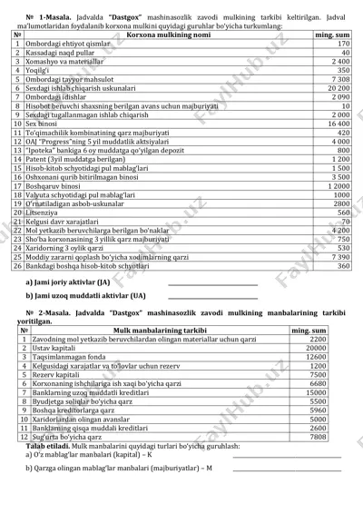 korxona mulkining tarkibi — PDF