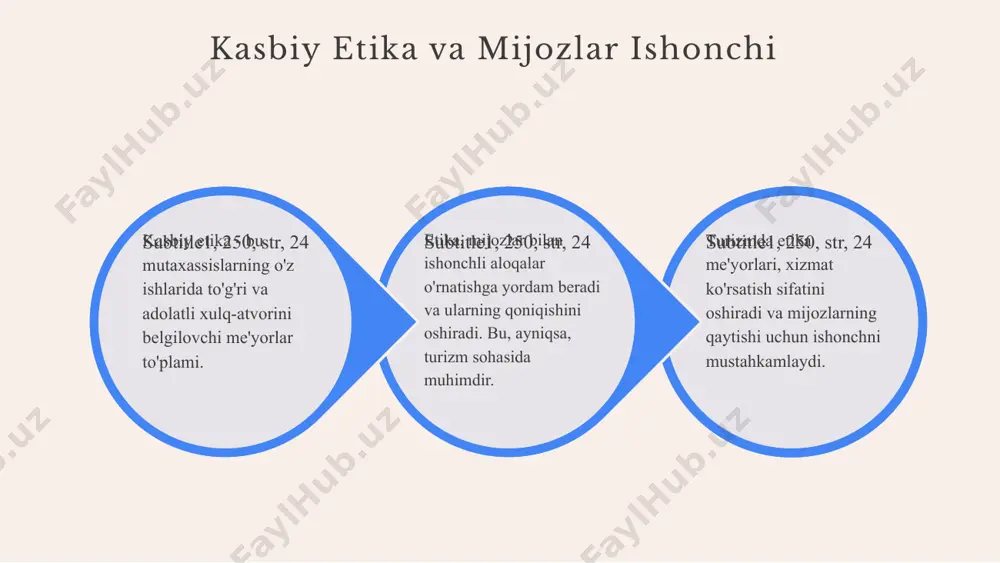 tajribasini yaxshilaydi va raqobatbardoshlikni oshiradi. etika prinsiplariga amal qilish sohaning kelajagini barqaror rivojlantirishga xizmat qiladi. etikaning turizmda qo'llanilishi photo by sebastian herrmann on unsplash kasbiy etika va innovatsiyalar innovatsiyalar va kasbiy etika kasbiy etika innovatsiyalar jarayonida muhim rol o'ynaydi, bu esa xizmat ko'rsatish sifatini oshiradi. yangi texnologiyalarni joriy etishda etika me'yorlarini hisobga olish zarur, bu mijozlar ishonchini oshiradi. innovatsiyalar orqali raqobatbardoshlik innovatsiyalar turizm sohasida raqobatbardoshlikni oshiradi, xizmatlar sifatini va qulayliklarni ta'minlaydi. etika asosida yaratilgan innovatsiyalar mijozlar va xodimlar o'rtasidagi ishonchni kuchaytiradi. kasbiy etika: barqaror turizmning asosi kasbiy etika turizm sohasida muhim ahamiyatga ega. u professionallarni mijozlar, hamkorlar va jamiyat oldida mas'uliyatli bo'lishga undaydi. etika orqali ishonchli munosabatlar o'rnatish va brancha barqarorligini ta'minlash mumkin. barqaror turizmda etika asosiy rol o'ynaydi. u ekologik, iqtisodiy va ijtimoiy mas'uliyatni o'z ichiga oladi. etik tamoyillarni qo'llash orqali turizm sohasida barqaror rivojlanishni rag'batlantirish mumkin. etikaning turizmda barqarorlikka ta'siri katta. u tabiiy resurslardan oqilona foydalanish, mahalliy madaniyatlarni …