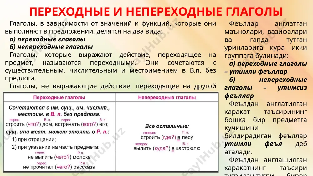 вид – тугалланмаган тури феъллари дейилади. тугалланмаган турдаги феъллар уч замонга, яъни хозирги замон, утган замон хам келаси замонга эга; тугалланган турдаги феъллар икки замон формасига эга: утган замон ва келаси замон. хозирги замонда ишлатилмайди. образование глаголов совершенного вида в русском языке глаголы совершенного вида можно образовать от простых глаголов при помощи приставок. например, от простого глагола писать можно образовать следующие глаголы: написать (ёзиб куймок, ёзиб бермок), записать (ёзиб олмок;), переписать (кучириб ёзмок), надписать (устига ёзмок), подписать (остига, охирига ёзиб куймок, кул куймок). содда, туб феъллардан олд кушнмчалар ёрдами билан тугалланган феъллар ясаш мумкин, масалан: тугалланмаганликни англатувчи писать феълидан олд кушимчалар ёрдами билан куйидаги феълларни тузмок мумкин: написать (ёзиб куймок, ёзиб бермок), записать (ёзиб олмок;), переписать (кучириб ёзмок), надписать (устига ёзмок), подписать (остига, охирига ёзиб куймок, кул куймок) ва хоказо. глагол совершенного вида приставка несовершенный вид (инфинитив) совершенный вид при- про- с- на- по- под- за- ис- пере- до- над- …