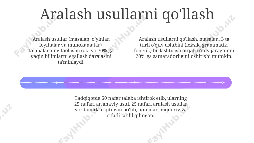 ronbach alfa koeffitsienti 0.7 dan yuqori bo'lishiga erishiladi. sifatli ma'lumotlarni yig'ishda 50 nafar pedagogdan kamida 3 ta turdagi kuzatuv ma'lumotlari (sinfdagi faoliyat, o'quv rejasi, baholash) yig'ib, tarkibiy tahlil usulini qo'llash tavsiya etiladi. huquqiy va me'yoriy hujjatlar tahlili add text add text add text add text add text add text pedagogik tajribani o'rganishda 5 yildan ortiq davrni qamrab oluvchi huquqiy va me'yoriy hujjatlar tahlili, o'zgarishlar dinamikasini aniqlash va ularning ta'sirini baholash imkonini beradi. tahlil natijalarining ishonchliligini oshirish uchun 20 tadan ortiq hujjatni chuqur tahlil qilish va ularning kamida 3 ta asosiy mezon bo'yicha qiyosiy tahlilini o'tkazish tavsiya etiladi. huquqiy va me'yoriy hujjatlar tahlili jarayonida kamida 5 ta turli manbadan ma'lumotlar yig'ish va ularning o'zaro bog'liqligiga 10% dan yuqori darajada mos kelishini ta'minlash muhim hisoblanadi. pedagogik tajribani modellashtirish 01 02 03 modellashtirish jarayoni 70% sifatli ma’lumotlarga va 30% tajriba asosidagi taxminlarga tayanadi, bu esa natijalar ishonchliligini oshiradi. samarali modellashtirish uchun kamida 50 …