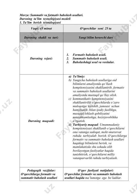 ko‘rgazmalar, rasmlar, elektron vositalar. monitoring va baholash og‘zaki so‘rov: tezkor so‘rov va boshqalar amaliy mashg‘ulot. 2. darsning texnalogik xaritasi: ish bosqichlari va vaqti: faoliyat o‘qituvchi o‘quvchilar 1-bosqich. o‘quv mashg‘ulotiga kirish (3 daqiqa) 1.1. mavzuning nomi, maqsad va kutilayotgan natijalarni yetkazish. mashg‘ulot rejasi bilan tanishtirish. 1.2. ma’naviy va siyosiy daqiqa o‘tkazish. bugungi kunda respublikamizda bo‘layotgan muhim voqealar haqida tushuncha berish. 1.3. o‘quv mashg‘uloti qoidalari va baholash mezonlari bilan tanishtirish. tinglaydilar. 2-bosqich. o‘tilganlarni takrorlash (7 daqiqa) 2.1. uy vazifasini baholash. 2.2. mustahkamlash. 2.1. uy vazifasi tekshirish formativ va summativ baholash usullariga oid tarqatma materiallar bilan ishlanadi. 3-bosqich. asosiy (20 daqiqa) 3.1. o‘quvchilarga formativ va summativ baholash usullari haqida umumiy tushuncha berish. 3.2. elektron darslik va misollar yordamida tushuntirish 3.1.yangicha baholash usullari va ularning afzalliklari bilan tanishadilar. 3.2. qisqa savol-javoblar yordamida yangi mavzu bilan qayta tanishadilar. 4-bosqich. mustahkamlash (10 daqiqa) 4.1 yangi mavzuni mustahkamlash. 4.2 mavzu asosida o‘yinlar o‘tkazish, elektron darslik yordamida mavzuga …