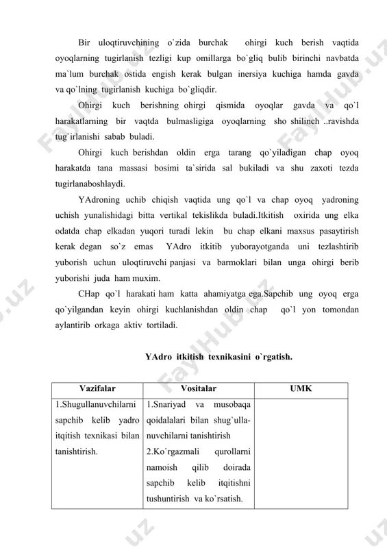 oyda turib itqitishda sapchishdan keyin kela-digan harakatlarni va kuch berishlarni o`rgatish kerak. 4. sapchib kelishni o`rgatish. 1.itqitish yo`nalishiga orqa o`tirgan xolda oldinga yengashi chap oyoqni orqaga o`zatib ung oyoqda yadrosiz sipchishlar tahlid mashqlari yorda-mida sapchishni o`rgatish oldingi vazifalarni hal etish bilan parallel bo`laveradi. 5.yadroni sapchib itkitish texnikasini o`rgatish. 1. yengil va normal yadrolarni sapchib itqitish. 2.yadroni sapchib itqitishni tahlid qilish 3.musoboqa qoidalariga rioya qilib, doira ichidan yadro itqitish. 4.yadro itqitishdan chamalash- larda ishtirok etish. yangi shugullana boshla-ganlar har mashg`ulotda yadroni turgan joydan itqitishlari va sapchishni taqlid qilishlari kerak. 6.yadro itqitish texnikasini takomillashtirish va indi-vidual xususiyatlarni aniq-lash 1.doirada turib turli xil og`irlikdagi yadrolarni itqitish 2.yuqorida sanab o`tilgan mashqlarni bajarish. 3.yaxshi natija ko`rsatish uchun yadro itqitish. yadroni sapchip itqitish texnikasi asoslarini o`z-lashtirayotganda xatolarni to`zatib oldin uddalab bul- magan texnika detallarini o`rganib olishga urunib kurish kerak. foydalangan adabiyotlar: 1. kun l. vseobshaya istoriya fizicheskoy qo`lturi i sporta : per. svenger. m.: raduga, 1982.. …