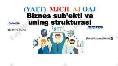 biznes sub'ektining strukturasi — PPTX