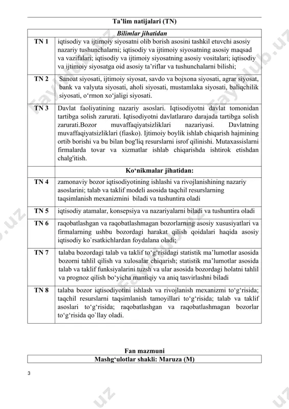 ari a 2 iqtisodiy siyosatning tarmoq tarkibiy qismlari.. a 3 pul-kredit siyosati a 4 davlatning investitsiya siyosati fаn bo’yichа kurs ishi mavzulari: kurs ishi (ki) ki1 iqtisodiy siyosat nazariy asoslarining shakllanishi ki2 iqtisodiy siyosatni amalga oshirishda davlat boshqaruv organlarining o`rni ki3 o‘zbekistonda davlat mulkini xususiylashtirish va boshqarish iqtisodiy siyosatni amalga oshirish vositasi sifatida ki4 ijtimoiy-iqtisodiy o`sishni dasturlash, prognozlash va rejalashtirish ki5 iqtisodiyotda raqobatni qo`llab-quvvatlash. monopoliyalar va antimonopol siyosat ki6 bozor iqtisodiyotida davlatning narx siyosati va inflyatsiyaga qarshi siyosati ki7 rivojlangan mamlakatlarda inflyatsiya o’sish sur’ati dinamikasi va tahlili (biror mamlakatni tanlab oling) ki8 rivojlangan mamlakatlarda ishsizlik darajasi dinamikasi va tahlili (biror mamlakatni tanlab oling) ki9 rivojlangan mamlakatlarda davlat qarzi dinamikasi va tahlili (biror mamlakatni tanlab oling) ki10 soliqlar va iqtisodiy o'sish ki11 davlatning mehnat munosabatlari, bandlik va aholi daromadlari sohasidagi siyosati ki12 davlatning makroiqtisodiy muvozanatni ta'minlash siyosati ki13 inflyatsiyaning ijtimoiy-iqtisodiy oqibatlari ki14 inflyatsiyaning yuzaga kelish sabablari va rivojlanish omillari ki15 davlatning …