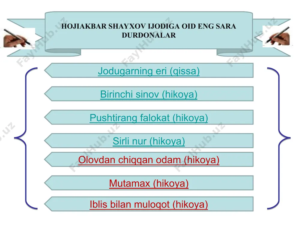 hojiakbar shayxov hayoti va ijodi - Page 4