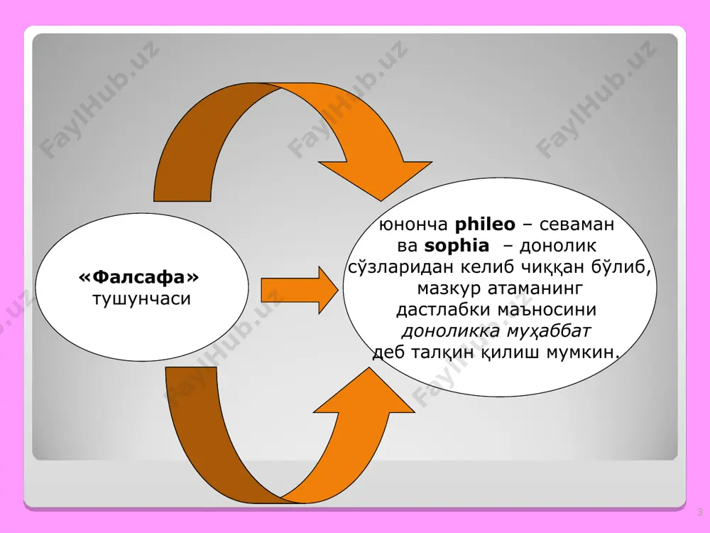 лардан асраш ва б. д.); • мифологик сюжетларнинг бир хиллиги ва юзакилиги. * мифологик тафаккурнинг ўзига хос хусусиятлари бу оддий ривоят, бирор бир воқеа ҳақидаги ҳикоя эмас, балки оғзаки матннинг архаик онгдаги воқеа-ҳодисаларга, инсонга ва у яшаётган дунёга таъсир кўрсатувчи муайян борлиқ сифатидаги инъикос. инсоният тарихининг илк босқичларида одамлар хулқ-атвори ва ўзаро муносабатларини тартибга солиш функциясини бажарган. чунки, унда ахлоқий қарашлар, инсоннинг борлиққа эстетик муносабати ўз ифодасини топган. * мифологик тафаккурнинг ўзига хос хусусиятлари мифологияда ҳамма нарса бир, яхлит, ажралмасдир. табиат нарсалари ва ҳодисалари инсон билан айни бир хил қонунларга мувофиқ яшайди. инсон билан бир хил сезги, истак, майлларга эга бўлади. миф-кимнингдир уйдирмаси ёки ўтмиш сарқити эмас, балки, шундай бир ўзига хос тилки инсон унинг ёрдамида қадим замонларданоқ дунёни тавсифлаган. ўзининг тарқоқ билимларини умумлаштирган талқин қилган, тасниф қилган ва муайян тизимга солган. мифда ота, оқсоқол ҳукми ва қарор топган аъаналар муҳим рол ўйнайди. ривоят ва унинг мазмунига нисбатан бундай муносабат …