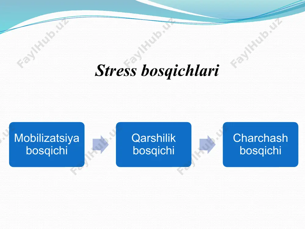 stress va uni bartaraf etish usullari - Page 4