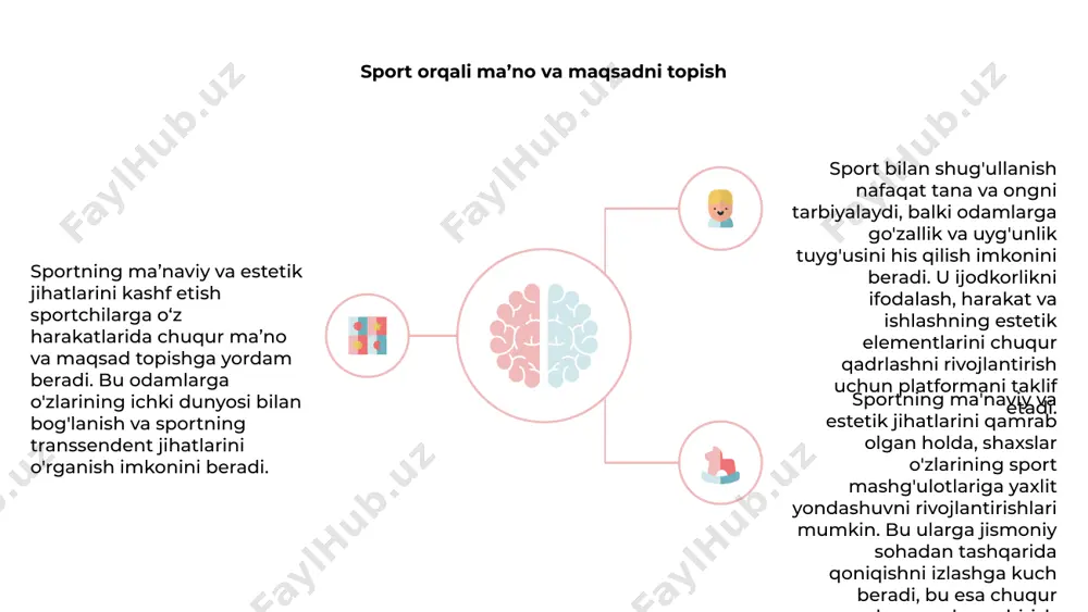 tashqarida bo'lgan birlik, bog'liqlik va maqsad tuyg'usini o'z ichiga oladi. bu sport orqali ma'no topish va amalga oshirishni, o'zi va boshqalar bilan chuqurroq aloqani rivojlantirishni o'z ichiga oladi. 02 u sportning jismoniy jasoratlardan ustun turishi va hayrat va quvonch tuyg'ularini uyg'otadigan kuchini tan olgan holda, sportning go'zalligidan aql-idrok, minnatdorchilik va qo'rquv tuyg'usini uyg'otadi. 03 sport estetikasida ilohiylikni izlash sportning ma’naviy va estetik jihatlari ilohiylikka intilish bilan yangragan holda mukammallik va go‘zallikka intilishda birlashadi. sportchilar jismoniy cheklovlarni engib o'tishga intiladi va nafis harakatlar orqali hayrat uyg'otadi. tomoshabinlar sifatida biz sportning estetik tomoshasiga maftun bo‘lamiz, chunki sportchilar aniqlik, ravonlik va nafislikka intiladi. bu kamolotga intilish jismoniy ifoda va mahorat orqali ilohiy bilan bog'lanishga intilishni aks ettiradi. sportning estetik sohasida biz chuqur hurmat va ilhom tuyg'usini uyg'otadigan artistlik va atletizm uyg'unligiga guvoh bo'lamiz. sport estetikasida ilohiylikka intilish transsendensiya va go‘zallikka bo‘lgan cheksiz intilish bilan yangraydi. e'tiboringiz uchun rahmat
