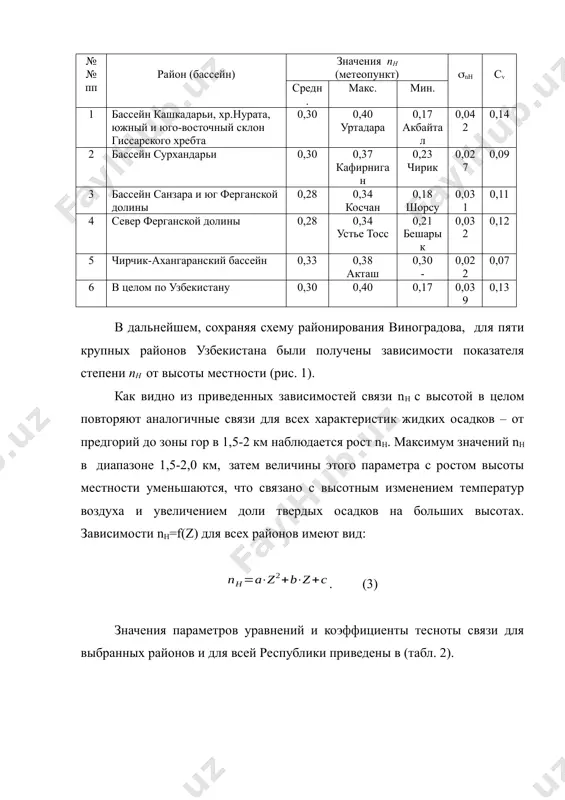 д 0.2956701031 s 0.302 0.3 31 0.56 0.3 cv 0.1409713422 сред 0.365 0.28 32 0.62 0.3 max 0.4 уртадара cv 0.425 0.3 33 0.641 0.3 min 0.17 акбайтал max 0.447 0.3 34 0.75 0.3 min 0.43 0.3 35 0.74 0.3 0.521 0.3 36 0.8 0.32 0.55 0.3 37 0.556 0.3 0.56 0.3 38 0.437 0.24 0.62 0.3 39 0.39 0.26 0.641 0.3 40 0.381 0.25 0.75 0.3 41 0.36 0.23 0.74 0.3 42 0.318 0.26 0.8 0.32 s 0.0273373131 0.556 0.3 сред 0.3011904762 0.437 0.24 cv 0.0907642016 0.39 0.26 max 0.37 кафирниган 0.381 0.25 min 0.23 чирик 0.36 0.23 0.318 0.26 1.005 0.27 0.8 0.3 1.201 0.3 1.18 0.3 1.908 0.3 0.92 0.3 санзар и юг ферганы север ферганы 1.014 0.27 1.307 0.32 1.307 0.32 1.475 0.3 2 0.3 2 0.3 1.57 0.3 2.05 0.3 2.05 0.3 1.6 0.3 2.12 0.3 2.12 0.3 чирчик-ахангаран 1.65 0.3 1.2 0.3 1.2 0.3 …