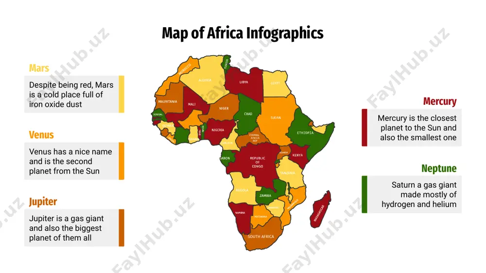 osed mostly of hydrogen and helium saturn south africa map of africa infographics despite being red, mars is a cold place full of iron oxide dust 01 jupiter is a gas giant and also the biggest planet of them all 02 venus has a nice name and is the second planet from the sun 03 saturn is composed mostly of hydrogen and helium 04 mercury is the closest planet to the sun and also the smallest 05 neptune is the fourth-largest planet in the solar system 06 map of africa infographics despite being red, mars is actually a very cold place. it’s full of iron oxide dust mars venus has a beautiful name and is the second planet from the sun. it’s terribly hot venus jupiter is a gas giant and the biggest planet in the solar system. it has many satellites jupiter mercury is the closest planet to the …