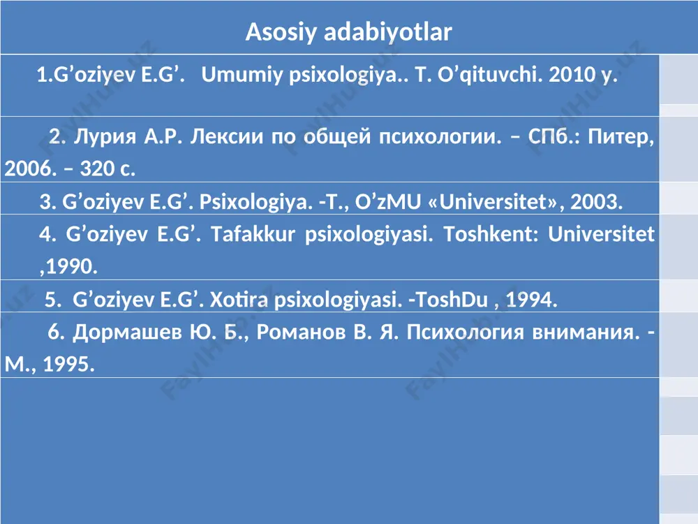 iatda aks ettirishning o’ziga xos usullari mavjud. aks ettirish jarayonini quyidagicha ifodalash mumkin. биологик психик материянинг акс эттириш схемаси анорганик материя органик материя тирик материянинг ташқаридан таъсир этаётган моддалар алмашинувига жавоб бериши таъсирланувчанлик деб аталади. * psixik aks ettirish quyidagi xususiyatlarga ega: ob'ektiv borliqni to’g’ri aks ettirish imkoniyatini beradi; shaxsning faoliyati davomida mukammallikka erishib boradi; doimo rivojlanib va takomillashib boradi. shaxsning individualligi orqali namoyon bo’ladi. психиканинг намоён бўлиш шакллари ва уларнинг ўзаро боғлиқлиги психик жараёнлар психологик ҳолатлар шахснинг хусусиятлари билиш жараёни ҳиссий иродавий индивидуаллик сезгилар эмоциялар йўналишлар идрок эътиқодлилик темперамент хотира бардамлик характер тафаккур тетиклик қобилиятлар ҳаёл эмпатия иқтидор нутқ қизиқувчанлик ақлий салоҳият диққат ҳайратланиш хулқ мотивацияси * psixologiya fanining asosiy vazifasi psixik hodisalarni o’rganish va ilmiy asoslashdir. psixik hodisalar ma'lum qonuniyatlarga bo’ysunadi. psixologiya shunday qonuniyatlarni mohiyatini ochishga, ularni tarkib topishi va rivojlanishini o’rganishga qaratilgandir. ushbu qonuniyatlarni bilish, ularni boshqarish, tashkil etish, ta'lim-tarbiya jarayonini to’g’ri olib borishga yordam beradi. psixologiyaning …