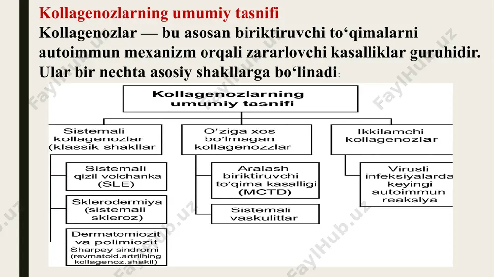 (kompyuter tomografiyasi): o‘pka fibrozini va bo‘g‘imlarda o‘zgarishlarni aniqlash. ekg va ehokardiografiya: yurakning funksional holatini tekshirish. o‘pka funksional testlari: o‘pka fibrozining darajasini baholash. mri va kt: asab tizimi zararlangan bo‘lsa, nevrologik holatni aniqlash uchun. differensial tashxis differensial tashxis — bu kasallikni boshqa shunga o‘xshash belgilar beradigan kasalliklardan farqlash jarayonidir. kollagenozlar ko‘plab boshqa kasalliklarning klinik belgilariga o‘xshash ko‘rinishi mumkin, shuning uchun ularni aniq ajratish juda muhim. infeksion kasalliklar: virusli infeksiyalar (masalan, ebv, cmv): sle va virusli infeksiyalar o‘xshash simptomlar (isitma, toshma, limfa tugunlarining kattalashuvi) ko‘rsatishi mumkin. tug‘ma sifilit va lyme kasalligi: teri o‘zgarishlari va nevrologik simptomlar bilan kollagenozlarga o‘xshash ko‘rinadi. onkologik kasalliklar: gemoblastozlar (leykozlar, limfomalar): surunkali charchoq, isitma va limfadenopatiya bo‘lishi bilan kollagenozlarga o‘xshashadi. endokrin kasalliklar: gipotireoz: mushak kuchsizligi, shishlar va teri qattiqlashishi bilan sklerodermiyaga o‘xshash ko‘rinadi. revmatologik va boshqa autoimmun kasalliklar: revmatoid artrit: bo‘g‘imlarning shishishi va og‘rishi sle yoki aralash kollagenozlarga o‘xshash. vaskulitlar: tomirlarning yallig‘lanishi kollagenozlardagi ko‘p organ shikastlanishiga o‘xshab ketadi. …