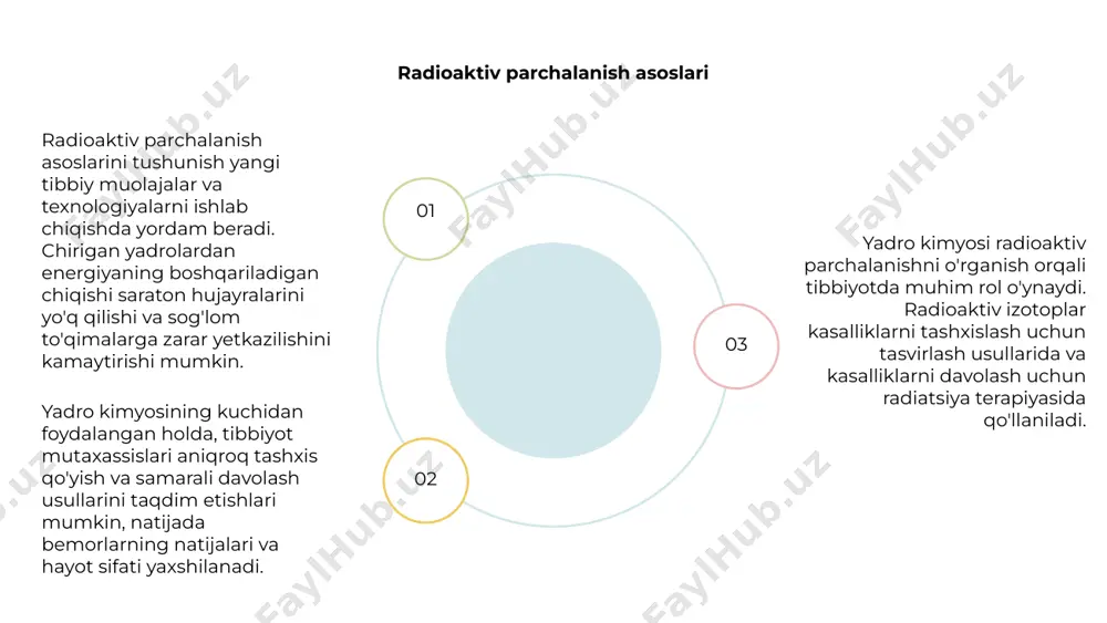 idagi yutuqlar kasallik diagnostikasi va davolash bo'yicha tushunchalarni taqdim etish orqali zamonaviy tibbiyotda hal qiluvchi rol o'ynaydi. yadro kimyosi tibbiy diagnostikada inqilob qiluvchi pet va spect skanerlari kabi innovatsion tasvirlash vositalarini ishlab chiqish imkonini berdi. yadroviy tibbiyotda radioaktiv izlagichlardan foydalanish bemorning natijalarini sezilarli darajada yaxshilagan va shaxsiylashtirilgan davolash usullariga yo'l ochgan. tibbiyot uchun radioizotop ishlab chiqarish yadro kimyosi tibbiy diagnostika uchun ishlatiladigan radioizotoplarni ishlab chiqarish orqali tibbiyotda hal qiluvchi rol o'ynaydi, masalan, pet skanerlari va saratonni davolash. 01 02 03 ushbu radioizotoplar ixtisoslashtirilgan yadro reaktorlari va siklotronlarda yaratilgan bo'lib, kasalliklarni aniq tasvirlash va bemorlarga maqsadli terapiya qilish imkonini beradi. yadro kimyosidagi yutuqlar tibbiyot sohasida inqilob qildi, turli kasalliklarni tashxislash va davolash uchun aniq va samarali vositalarni taqdim etdi. yadro tibbiyotining bemorlarni parvarish qilishga ta'siri venus is the second planet from the sun mercury is the closest planet to the sun jupiter is the biggest planet of them all 1 2 …