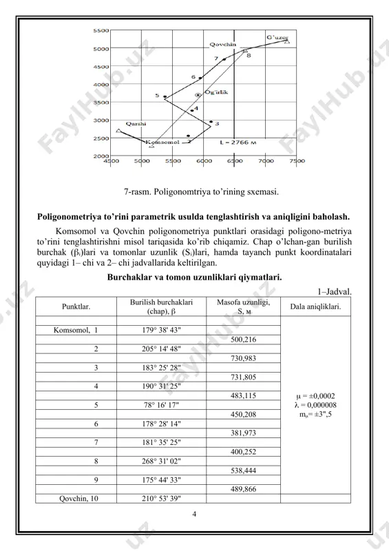 ich va oxirgi tomonlar direksion burchaklari, ya’ni: bosh. = 74010i55ii, oxir = 126030i43ii; 1 – chi formulaga muvofiq, f = 74010i55ii + 18520 19i34ii – 10*1800 – 126030i43ii = -14ii; 3. qilingan f xatolikni teskari ishora bilan o’lchangan burilish burchaklariga tarqatamiz (3–jadval, 2–chi ustun). 4. boshlang’ich va oxirgi tomonlar direksion burchaklarining qiymatlari tegishli qarshi – komsomol va qovchin – g’uzor tomonlari (8–rasm) bo’yicha hisoblanadi va 3 – chi jadvalga kiritilib, qolgan tomonlar direksion burchaklari quyidagi formula yordamida aniqlanadi. n,n+1 = n-1,n – 1800 + i ; (2) ( 1 3 4 5 2 2 1 i 1 ) 8 – rasm. 5. koordinata orttirmalari quyidagi formulalar bo’yicha hisoblanadi. x = s*cos ; y = s*sin. olingan natijalar 3– chi jadvalning 5– chi va 6– chi ustunlariga kiritilib yoziladi. 6. koordinata orttirmalari xatoliklarini quyidagi formulalar bo’yicha hisoblab chiqaramiz. fx = [x'] – (xoxir – xbosh) = 747,18 – 747,186= – 0,006 …