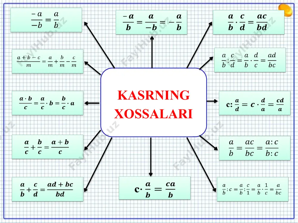 davriy kasrni oddiy kasrga aylantirish - Page 3