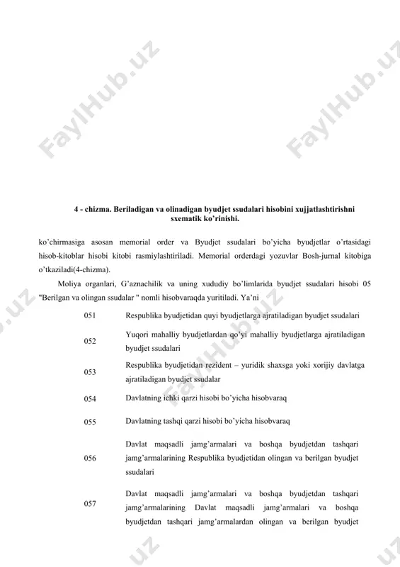 axalliy byudjetlar bo’yicha 1. byudjet ssudalari bo’yicha qarzdorlikni qaytarish hisobiga mablag’larni respublika byudjetiga o’tkazish 051 011 to’lov xujjatlari ilova qilingan hisobvaraqdan ko’chirma 2. yuqori byudjetlar bilan o’zaro hisob-kitoblar bo’yicha summalarni byudjet ssudalariga olib borish 051 061 ma’lumotnoma-bildirishnoma 3. respublika byudjetidan byudjet ssudalari tushumi 011 051 to’lov xujjatlari ilova qilingan hisobvaraqdan ko’chirma " yuqori mahalliy byudjetlardan qo’yi mahalliy byudjetlarga ajratiladigan byudjet ssudalari " nomli 052-sonli hisobvaraqda belgilangan tartibda yuqori byudjetdan berilgan va quyi mahalliy byudjetlar tomonidan olingan byudjet ssudalari hisobga olinadi. quyi byudjetlarga berilgan byudjet ssudalari 052-sonli hisobvaraqning debetida, yuqori byudjetlardan olingan ssudalar esa ushbu hisobvaraqning kreditida ko’rsatiladi. byudjet ssudalari bo’yicha qarzlarni qaytarish uchun quyi byudjetlardan kelib tushgan summalar 052-sonli hisobvaraqning kreditida, ssudalar bo’yicha qarzlarni to’lash uchun (qaytarish uchun) o’tkazilgan summalar - ushbu hisobvaraqning debetida ko’rsatiladi. buxgalteriya o’tkazmalari matritsasi : № muomalalar mazmuni dt kt asos bo’luvchi xujjat yuqori mahaliy byudjetlar bo’yicha 1. quyi byudjetlarga byudjet ssudalari berish 052 011 to’lov …