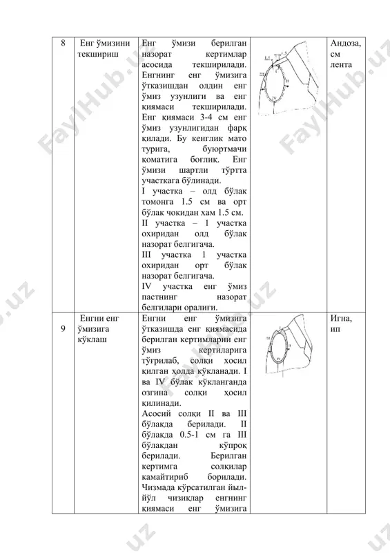 зига тўғри сирма қавиқ билан 0.8-1.0 см кенгликда кўкланади. биринчи енг қиямасининг юқори қисми, сўнгра пастки қисми кўкланади. ўнг енг тирсак чокидан бошланиб кўкланади, чап енг эса олд чокдан бошланиб кўкланади. игна, ип 10 кўклаб ўтказилган енгни текшириш пиджак манекенга кийгизилади: 1) енг бўкса чўнтагининг 1|3 бўлагини беркитиб туриши лозим. 2) енг текис ҳолатда туриши керак. 3) олд енг қияма чизиғи ўрта чизиқ билан параллель бўлиши керак. 4) иккала енг учи тенг даражала туриши керак. 5) енг қиямасида солқилар бир хилда бўлиши керак. 6) енг қиямасининг юқори қисми арқоқ ип йыналиши горизонтал жойлашиши керак. манекен 11 енгни енг ўмизига ўтказиш енг енг ўмизига 1.0 см кенгликда ўтказилади. ўнг енг тирсак чокидан бошланиб олд чоки пастки қиямага, сўнгра юқори қиямадан олд чокка қаратиб тикилади. чунки енг ўмизининг пастки қисмида чок икки қатор былиши керак. чап енг олд чокдан бошланиб тирсак чоки бўйлаб пастки қиямага, сўнгра юқори қиямадан тирсак чокигача тикилади. ум …
