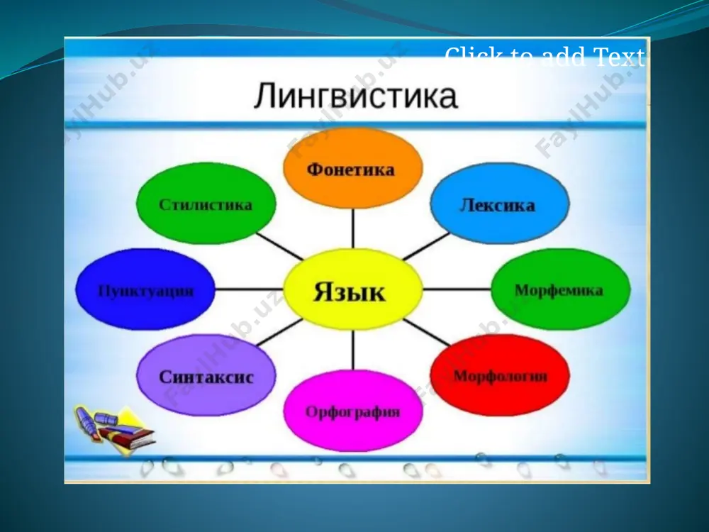 i, ularning taraqqiyotini aniqlashga, belgilashga xizmat qiladi ular haіida qator asosli, ishonchli, haqqoniy ma‘lumotlar beradi. adabiyotlar: 1. axmanova o.s. slovar lingvisticheskix terminov. - m., 1966. 2. rozental d.e. telenkova m.a. slovar - spravochnik lingvisticheskix terminov. - m., 1976. 3. baskakov n.a. sodiqov a.s. abduazizov a.a. umumiy tilshunoslik. - t., 1979. 4. issledovaniya po strukturnoy tipologii. - m., 1963. 5. rasulov r. umumiy tilshunoslik.2-qism.-t., 2006. e’tiboringiz uchun rahmat! image2.jpg image3.jpg image4.png image5.jpg /docprops/thumbnail.jpeg