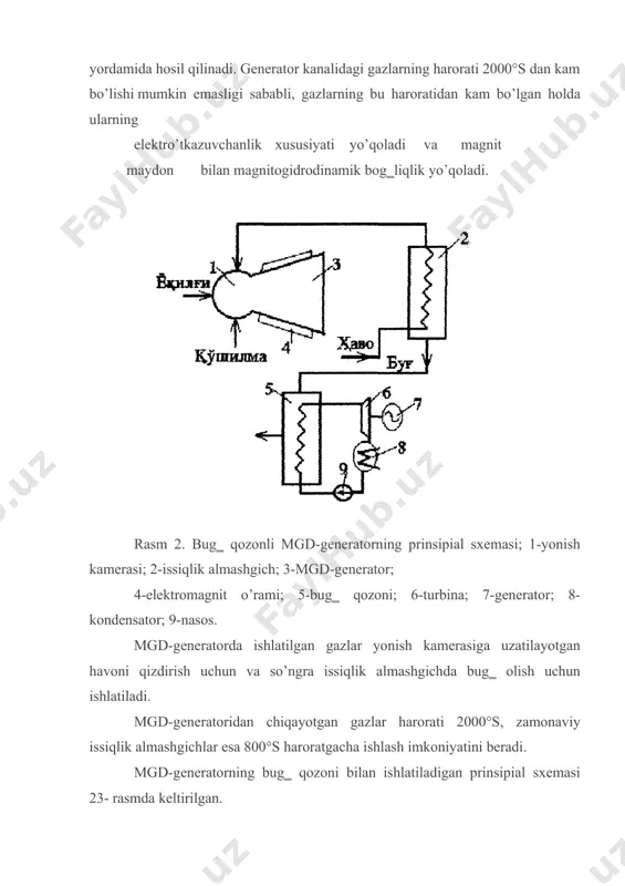 siklotron. mgd-generator - Page 5