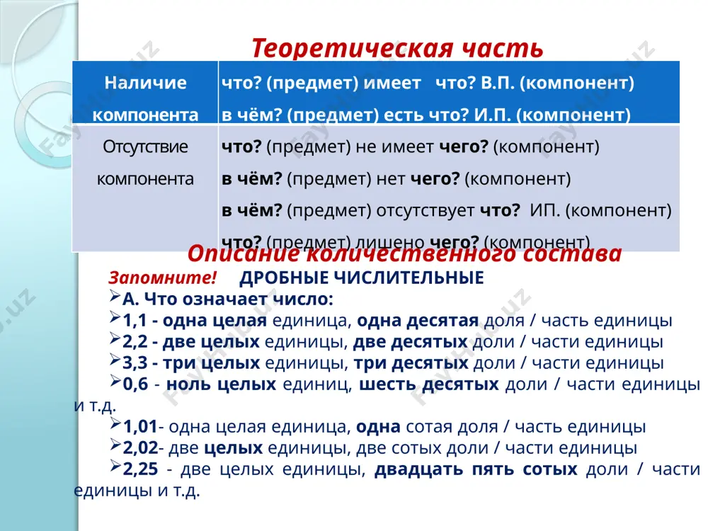 льцы. предмет составные части 1) височная кость 3 части: чешуйчатая, барабанная и каменистая 2) лобная кость 2 отдела: вертикальный и горизонтальный 3) большой палец 2 фаланги: основная и ногтевая 4) череп 2 части: мозговой череп и висцеральный череп ♦ обратите внимание! эта модель чаще употребляется, когда указывается количество компонентов. практическая часть а. прочитайте слова и запомните принятые сокращения. г - грамм; кг - килограмм; мг -миллиграмм; л - литр; мл - миллилитр; м - метр; мкм - микрометр; мм - миллиметр: см – сантиметр; дм - дециметр; км - километр; мк - микрон; м2 - квадратный метр; м3 - кубический метр б. прочитайте правильно словосочетания. 1 л; 52 мл; 23,2 мл; 44 л; 87,5 л; 98 мл: 0.25 л 31г; 62,5 кг; 43 кг; 90 г; 100 кг; 0,5 кг 1 мкм; 2 мк; 10 мкм; 33 мкм; 24,1 м; 15 дм: 0.35 см; 32м2; 43 см2; 55 км2; 21 …