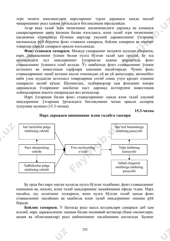 акция ва облигациялар) реал қийматининг пасайишини англатади. бунинг натижасида аҳоли даромадлари ҳам пасайиб, улар томонидан сотиб олинувчи товар ва хизматлар миқдори камаяди. импорт товарлар хариди самараси. бу самара нарх даражаси ўзгаришининг у ёки бу мамлакатдаги ички ва жаҳон нархлари нисбатига таoсири орқали намоён бўлади. мамлакатдаги нархлар умумий даражасининг ошиши, чет эл товарлари нархи ўзгармаган ёки секинроқ ўсган ҳолатда, миллий истеoмолчи учун четдан хорижий товарларни олиб келишни фойдали қилиб қўяди. ўз навбатида, мазкур мамлакат товар ва хизматларини хорижий истеoмолчилар томонидан харид қилиш ҳажми ҳам қисқаради. натижада бу мамлакатнинг экспорт ҳажми камаяди. экспорт ҳажмининг камайиши ва импорт ҳажмининг ошиши соф экспортнинг ва, пировардида, ялпи талаб умумий ҳажмининг қисқаришига олиб келади. ташқи ва ички талабнинг ортиши ва хўжалик юритиш шароитларининг яхшиланиши саноатнинг барқарор ривожланишга ижобий таoсир кўрсатиб келмоқда. жумладан, саноат маҳсулотларини ишлаб чиқариш ҳажми 2007 йилда олдинги йилга нисбатан 12,1%га ортди ва 18314,7 млрд. сўмни ташкил этди. 2008 йилда эса бу кўрсаткич 12,7%га …