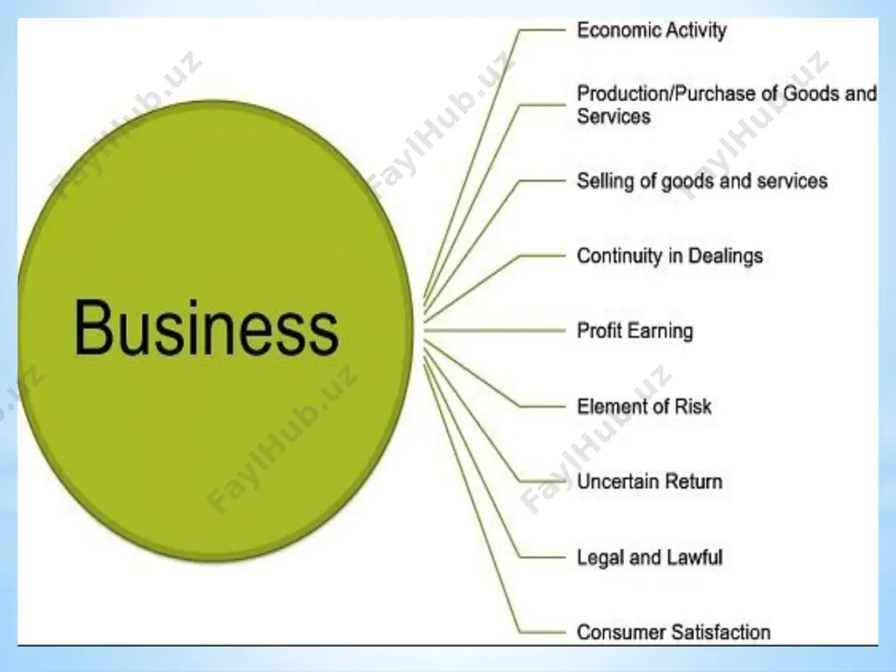 business activities - Page 4