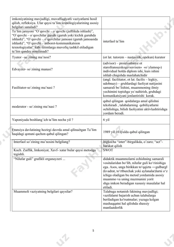 l qilish imkoniyatlariga ega bo`ladigan strategiya qanday nomlanadi? “swot-tahlil”; ko`p fikrlilik, suhbat (dialog), fikrlashga asoslangan faoliyat, g`oyalarning yaratilishi (ilgari surilishi), tanlash imkoniyatining mavjudligi, muvaffaqiyatli vaziyatlarni hosil qilish, refleksiya. ular qaysi ta’lim texnologiyalarining asosiy belgilari sanaladi? interfaol ta’lim texnologiyalarining ta’lim jarayoni “o`quvchi – o`quvchi (juftlikda ishlash)”, “o`quvchi – o`quvchilar guruhi (guruh yoki kichik guruhda ishlash)”, “o`quvchi – o`quvchilar jamoasi (guruh jamoasida ishlash)”, “o`quvchi – axborot-kommunikatsion texnologiyalar” kabi tizimlarga muvofiq tashkil etiladigan ta’lim qanday nomlanadi? interfaol ta’lim tyutor –so`zining ma’nosi? (ot lat. tutorem – nastavnik, opekun) kurator edvayzer- so`zining manasi? (advisor) – proizvodnoye ot starofransuzskogo «avisen» «o`ylamoq») individual holda diplom ishi, kurs ishini ishlab chiqishda maslahatchidir fasilitator-so`zining ma’nasi ? (angl. facilitator, ot lat. facilis – legkiy, udobnыy) – gruhlardagi faoliyat natijasini samarali bo`lishini, muammoning ilmiy yechimini topishga yo`naltirish, gruhdagi komunikatsiyani jonlantirishi kerak. moderator - so`zining ma’nasi ? qabul qilingan qoidalarga amal qilishni tekshiradi , talabalarning qobiliyatlarni ochilishiga, bilish faoliyatini aktivlashtirishga yordam beradi. …