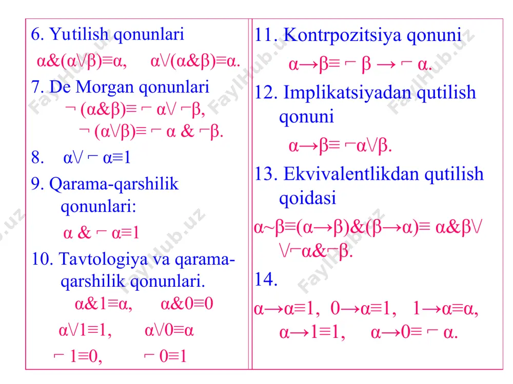 mantiq qonunlari va funksiyalari - Page 4