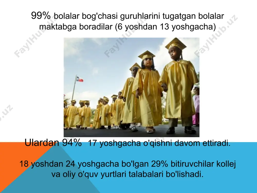 aqshda boshlang’ich va maktabgacha ta'lim tizimi - Page 5