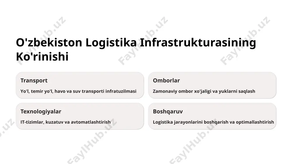 slarni jalb qilish. ekologik oqibatlar energiya sarfini kamaytirish energiya samaradorligi yuqori bo'lgan transport vositalarini ishlatish. chiqindilarni qayta ishlash qadoqlash materiallarini qayta ishlash va chiqindilarni kamaytirish. yashil texnologiyalar yashil logistika yechimlari va texnologiyalarini joriy etish. ijtimoiy javobgarlik xayriya ishlari mahalliy jamoalarga yordam berish. xodimlarni o'qitish logistika sohasida xodimlarni o'qitish. ekologik tashabbuslar ekologik tashabbuslarni qo'llab-quvvatlash. logistika sohasini rivojlantirish 1 infrastrukturani rivojlantirish transport va ombor infrastrukturasini takomillashtirish. 2 texnologiyalarni joriy etish logistika jarayonlariga yangi texnologiyalarni joriy etish. 3 kadrlar salohiyatini oshirish logistika sohasida malakali mutaxassislarni tayyorlash. 4 qonunchilikni takomillashtirish logistika sohasini tartibga soluvchi qonunchilikni takomillashtirish. e'tiboringiz uchun rahmat image1.png image2.png image3.png image4.png image5.png image6.png image7.png image8.png image9.png image10.png image11.png image12.png image13.png image14.png image15.png image16.png image17.png image18.png image19.png image20.png
