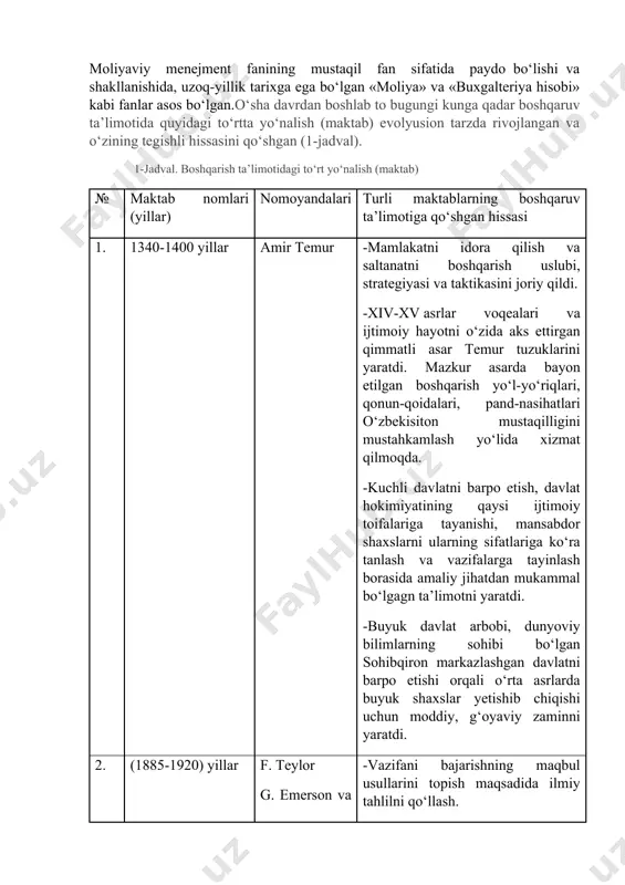 bo‘ldi. menejment sohasida birinchi tadqiqotlar sinfiy maktablar tomonidan amalga oshirilgan. birinchi menejerlarni asosan ishlab chiqarish (texnik yondashuv) masalalari tashvishga solgan. ular o‘z faoliyatlarini ishchilarni moslash masalalariga qaratganlar. bu maqsadlar uchun ish joyi dizayni ishlab chiqilgan. turli operatsiyalarga ish vaqti o‘rganilgan va hokazo. o‘sha davrning ko‘pchilik tadqiqotchilari menejment bu san’at deb tasavvur qilgan. menejmentni bunday tushunishning sababi hamma xodimlar ham o‘z o‘lchovlari bo‘yicha rahbarlik lavozimiga to‘g‘ri kelmasligidir. 20 asr oxiri 21 asr boshlarida menejment o‘zbekistonda maxsus fan sifatida oliy o‘quv yurtlarida o‘qitila boshladi, menejmentga doir tadqiqotlar yo‘lga qo‘yildi, darsliklar yozildi. jahon tarixida moliyaviy menejmentning mustaqil fan sifatida shakllanishi yaqin utmishga borib taqaladi. yukorida takidlaganimizdek 20 asrning ikkinchi yarmiga kelib bozor iqtisodiyoti rivojlangan davlatlarda turli mulkchilik shakllarining paydo bo‘lishi, iqtisodiyotni bozor qonuniyatlariga asoslangan holda boshqarish tizimining takomillashuvi, biznesning turlari va zamonaviy yo‘nalishlarini vujudga kelishi hamda ular faoliyatlarini samarali amalga oshirishda oqilona boshqaruv qarorlarini qabul qilish, ishlab chiqarish, xizmat ko‘rsatish sohalarida moliyaviy resurslarning …