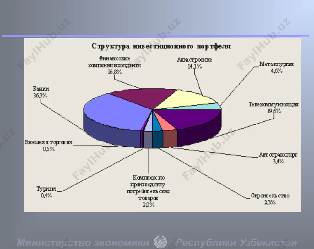 социональное инфраструктура (узбекистан) - Page 5
