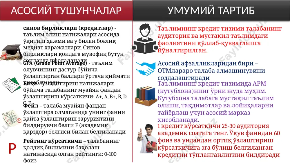 хисобга олсак, талаба ўқиши давомида хар семестр 30 кредит тўплаб бориши зарур. бакалавр дастури 4 йил эканлигини хисобга олсак, талаба ушбу даражани қўлга киритиш учун жами 240 кредит, магистратура дастурини тугаллаш учун эса 120 кредит тўплаши керак бўлади. эрасмус дастури 1989 йилда америка кредит тизими ва нидерландия олий таълим тизимига асосланган холда янги кредит­модуль тизими коидаларини ишлаб чикади ва уни european credit transfer system (ects) деб номлайди ects талабидан келиб чиқиб, талабага ҳар йили 60 кредитдан 4 йил ичида жами 240 кредитни тўплайди. шунда талаба 4 йил давомида маъруза, амалий ҳамда лаборатория машғулотлари ва имтиҳон жараёнларида иштирок этишига 2880 соат, мус­тақил таълимга 4320 соат, жами 7200 соат вақт сарфлаши лозим бўлади. отм 1 кредит учун 30 соатлик ўқиш юкламаси белгилаган бўлса, ундан 12 соати (30*0,40%=12) аудитория соатлари, 18 соати (30*0,60%=18) эса талабанинг мустақил ўқиш соатларига тўғри келади. ушбу тақсимот асосида 6 кредитлик фан ўқиш юкламасини аниқлайдиган бўлсак, талаба ушбу фан …